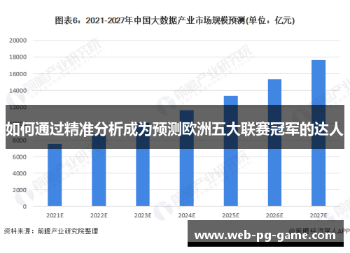 如何通过精准分析成为预测欧洲五大联赛冠军的达人
