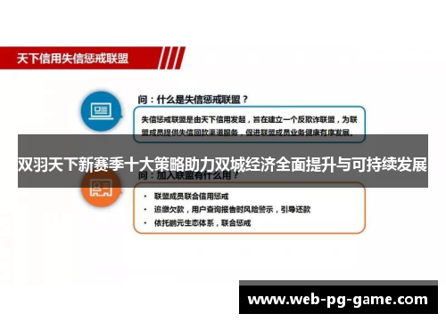 双羽天下新赛季十大策略助力双城经济全面提升与可持续发展