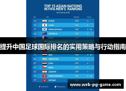 提升中国足球国际排名的实用策略与行动指南
