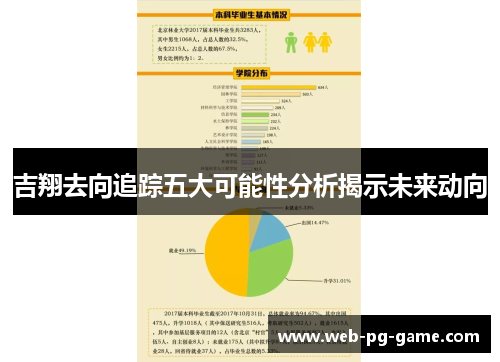 吉翔去向追踪五大可能性分析揭示未来动向