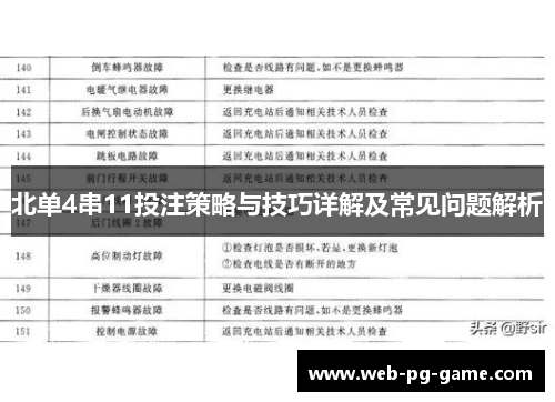 北单4串11投注策略与技巧详解及常见问题解析