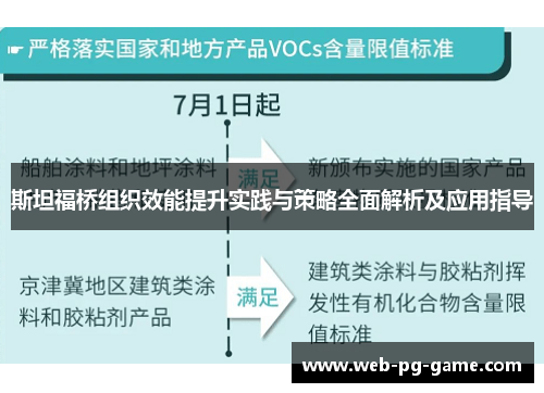 斯坦福桥组织效能提升实践与策略全面解析及应用指导 斯坦福桥组织效能提升实践与策略全面解析及应用指导