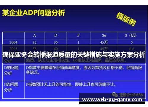 确保亚冬会转播报道质量的关键措施与实施方案分析