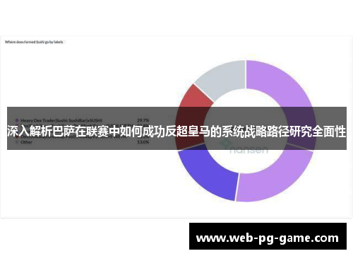 深入解析巴萨在联赛中如何成功反超皇马的系统战略路径研究全面性