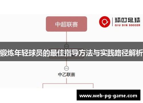 锻炼年轻球员的最佳指导方法与实践路径解析 锻炼年轻球员的最佳指导方法与实践路径解析