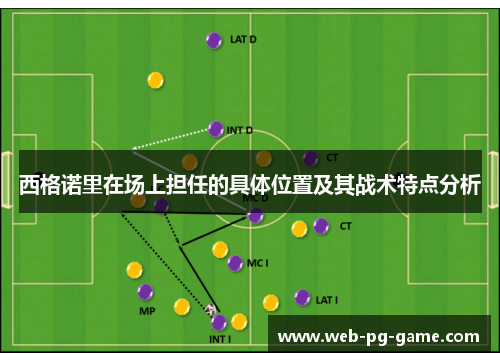 西格诺里在场上担任的具体位置及其战术特点分析