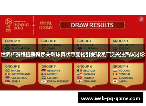 世界杯赛程提醒聚焦关键球员状态变化引发球迷广泛关注热议讨论