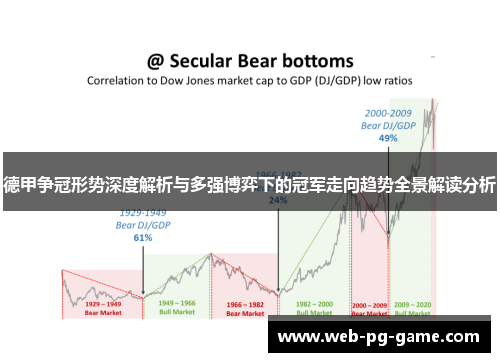 德甲争冠形势深度解析与多强博弈下的冠军走向趋势全景解读分析