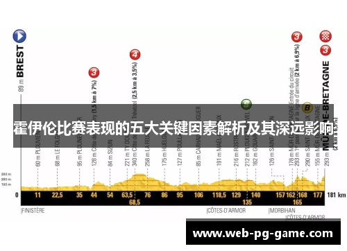 霍伊伦比赛表现的五大关键因素解析及其深远影响